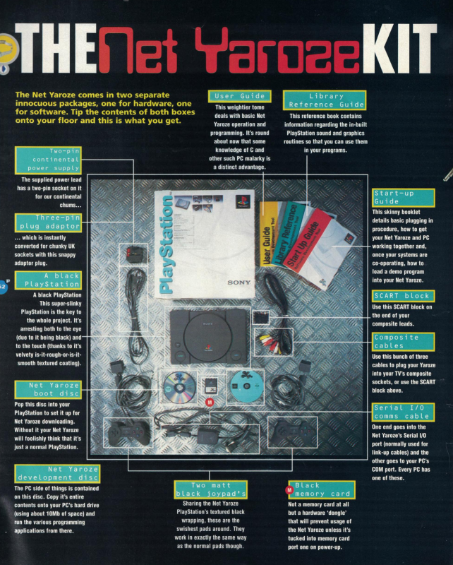 Net Yaroze EU Composite over scart Playstation%20Power%20Magazine%20-%20issue%2013%20May%201997
