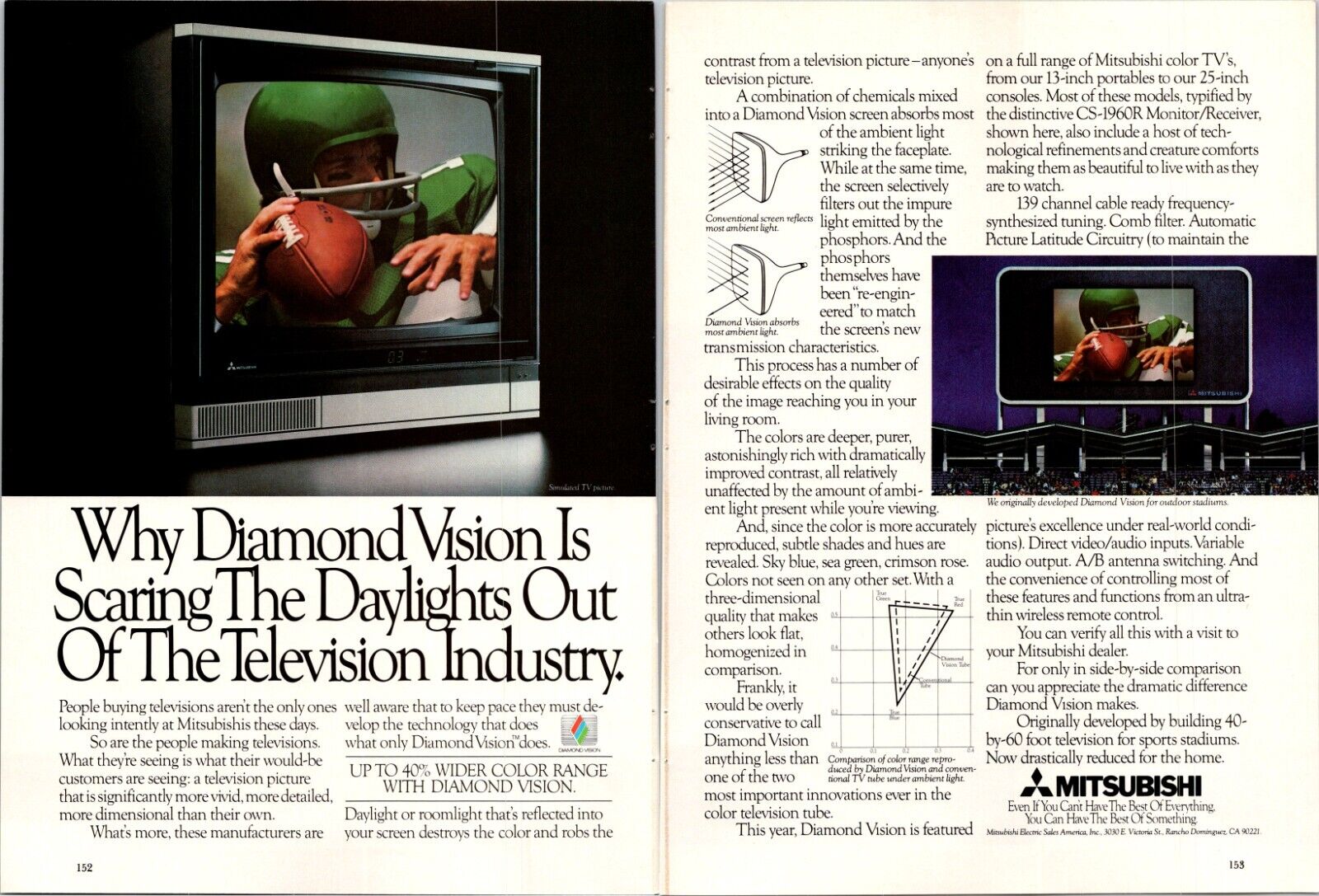 diamond103 diamond103